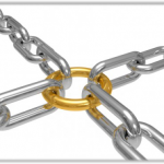 link building