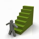 7steps